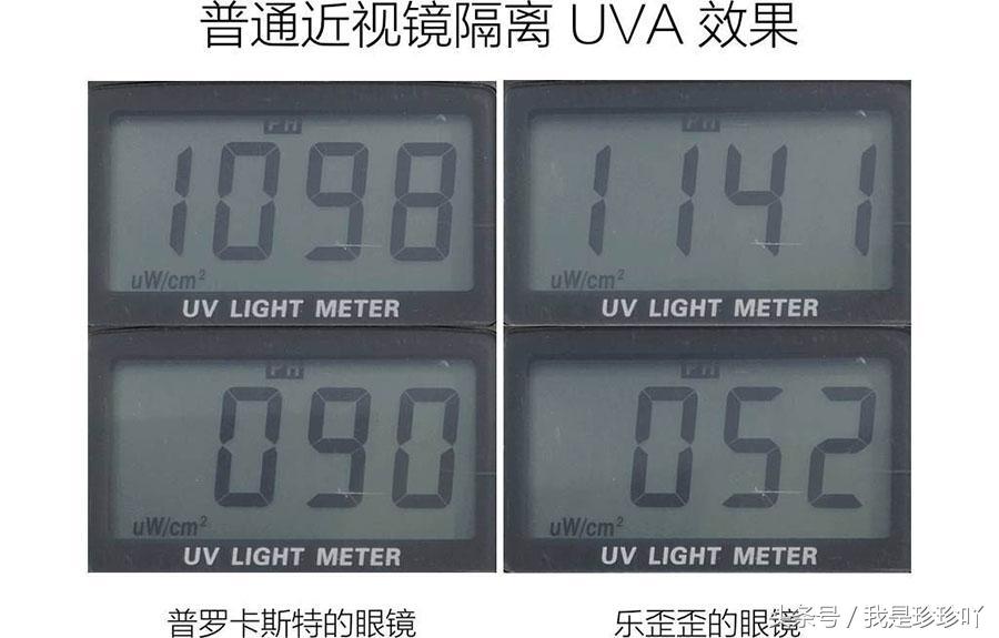 测评性价比高的太阳镜,评测太阳镜前十名