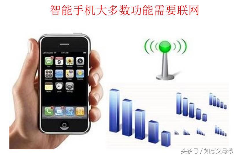 老年人智能手机入门教程完全版,中老年人学智能手机入门教程视频