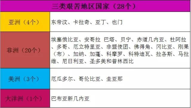 国家汉办外派教师,汉办外派教师最多留任几年