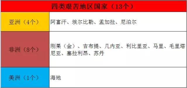 国家汉办外派教师,汉办外派教师最多留任几年