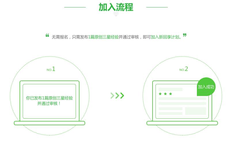 百度能够赚钱吗？如何利用百度赚钱？听牛人讲他的百度赚钱方式！