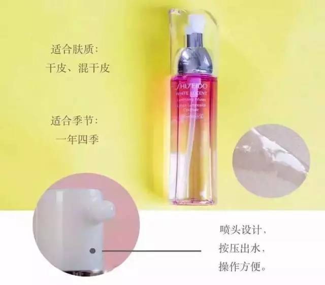 化妆水推荐几款,大牌化妆水评测总有一款合适你