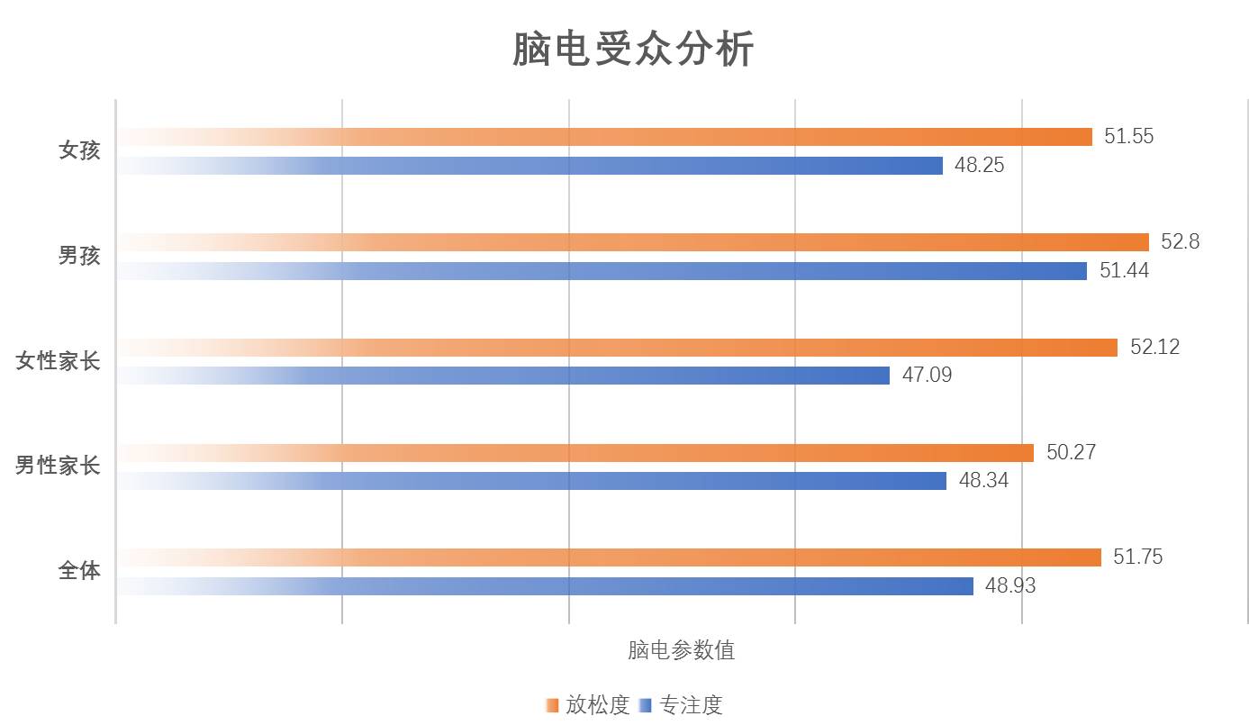 赛尔号6圣者无敌完全版,赛尔号大电影6预告片