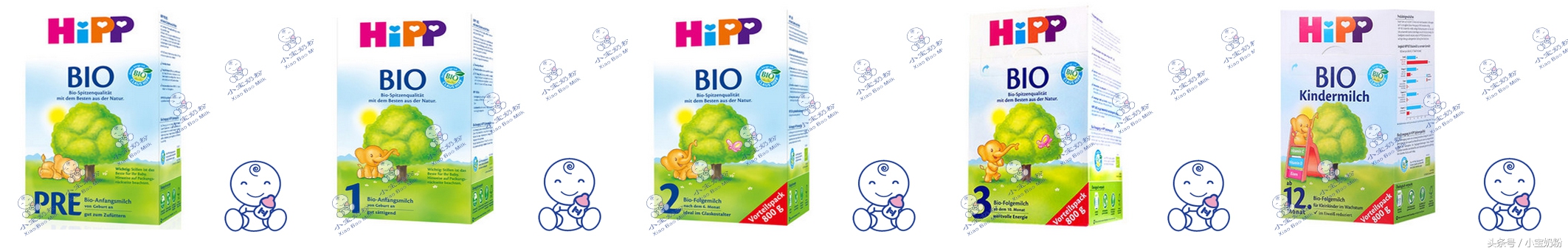 喜宝奶粉海淘网站,十大放心国外奶粉品牌喜宝