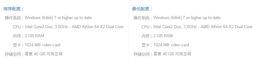 22年值得期待的单机游戏有哪些,盘点十大热门单机游戏推荐