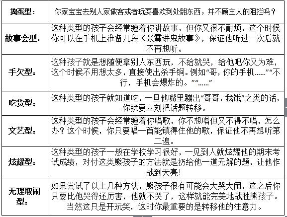 熊孩子的世界是什么,熊孩子的世界只有熊孩子自己懂