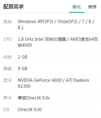 22年值得期待的单机游戏有哪些,盘点十大热门单机游戏推荐