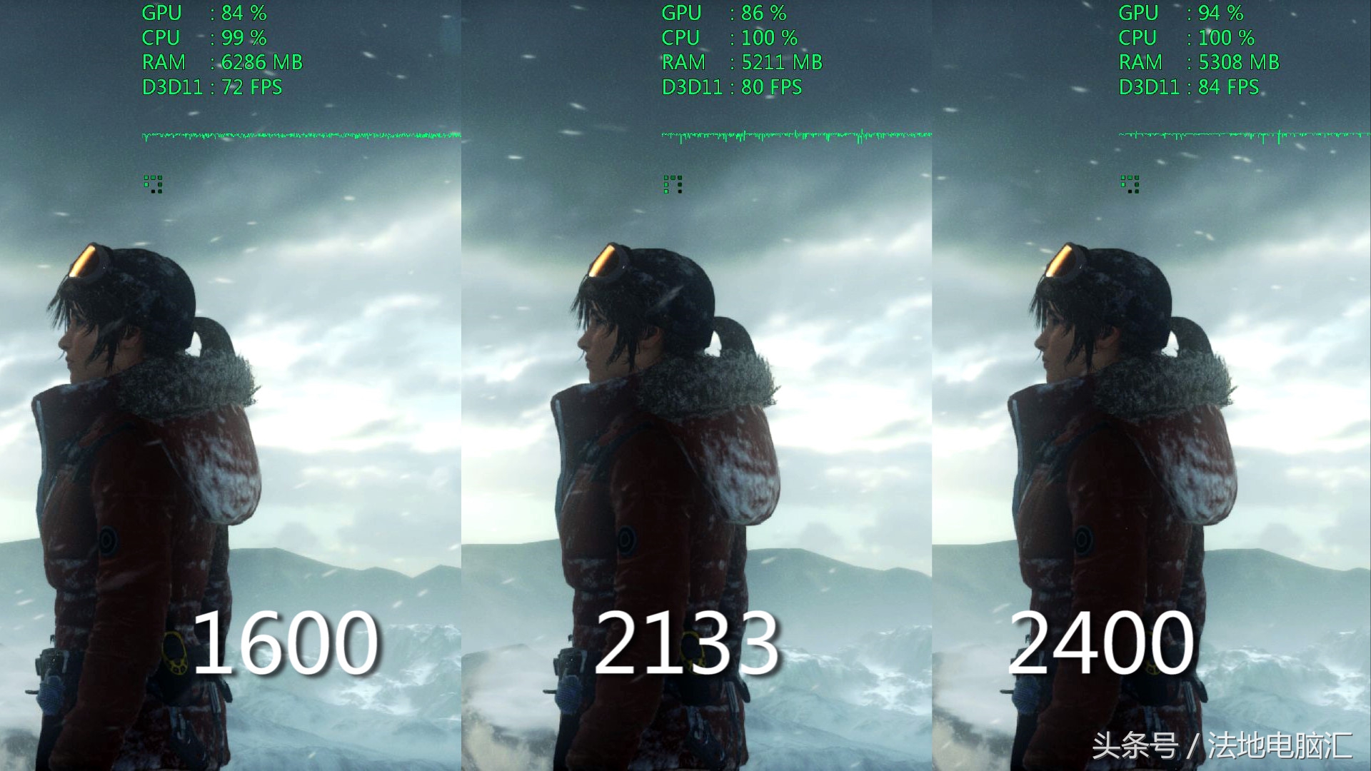 2400和3200内存条差别大吗,3200频率和2400频率内存条的差距