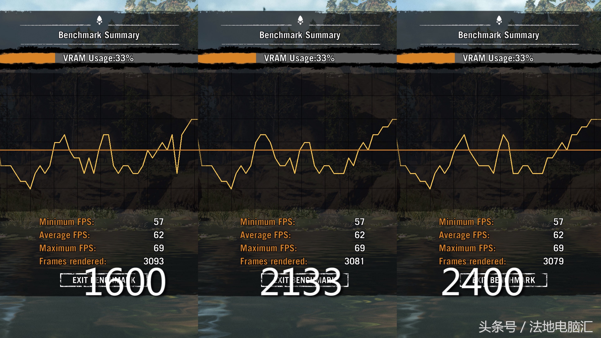 2400和3200内存条差别大吗,3200频率和2400频率内存条的差距