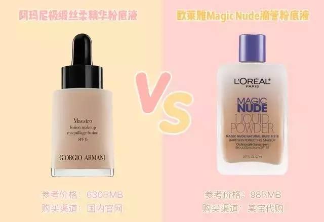 平价代替不了大牌,平价替代高级护肤品