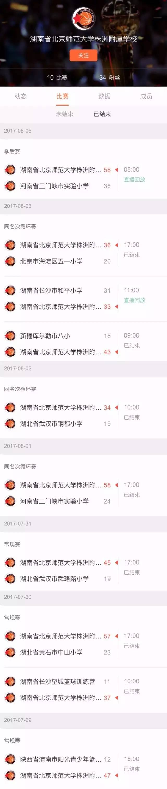 2021年苗苗杯全国篮球赛,河南省32届苗苗杯篮球赛简介