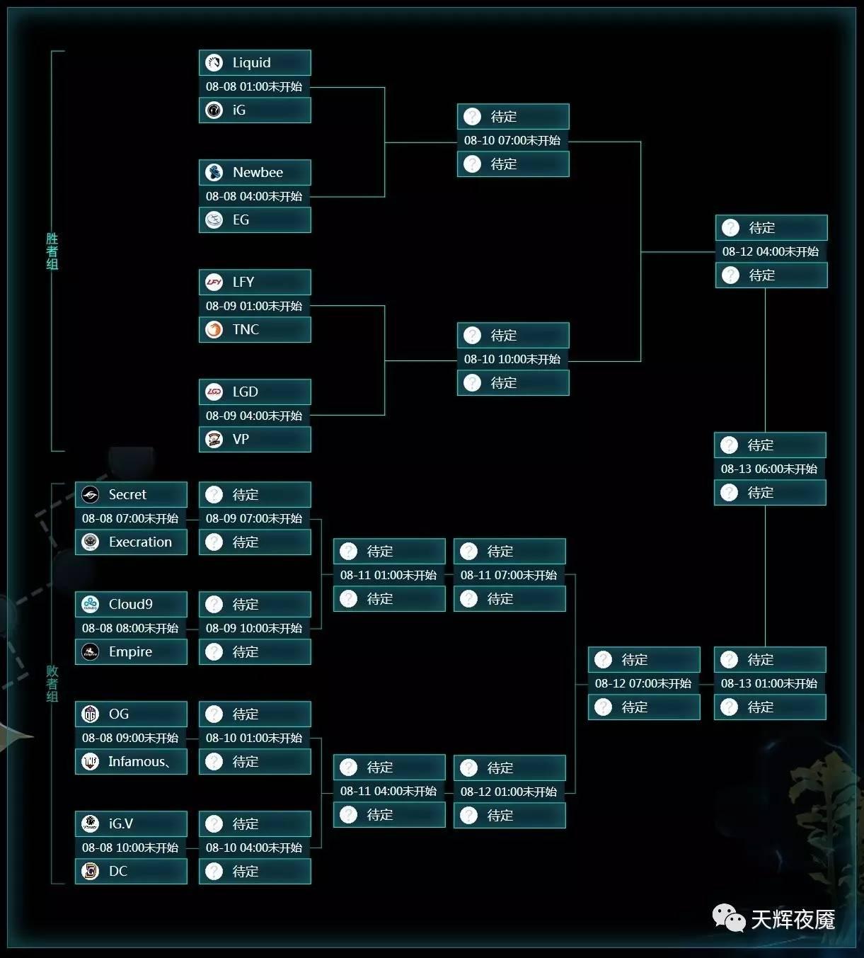刀塔大事件完全视频,刀塔大事件全过程