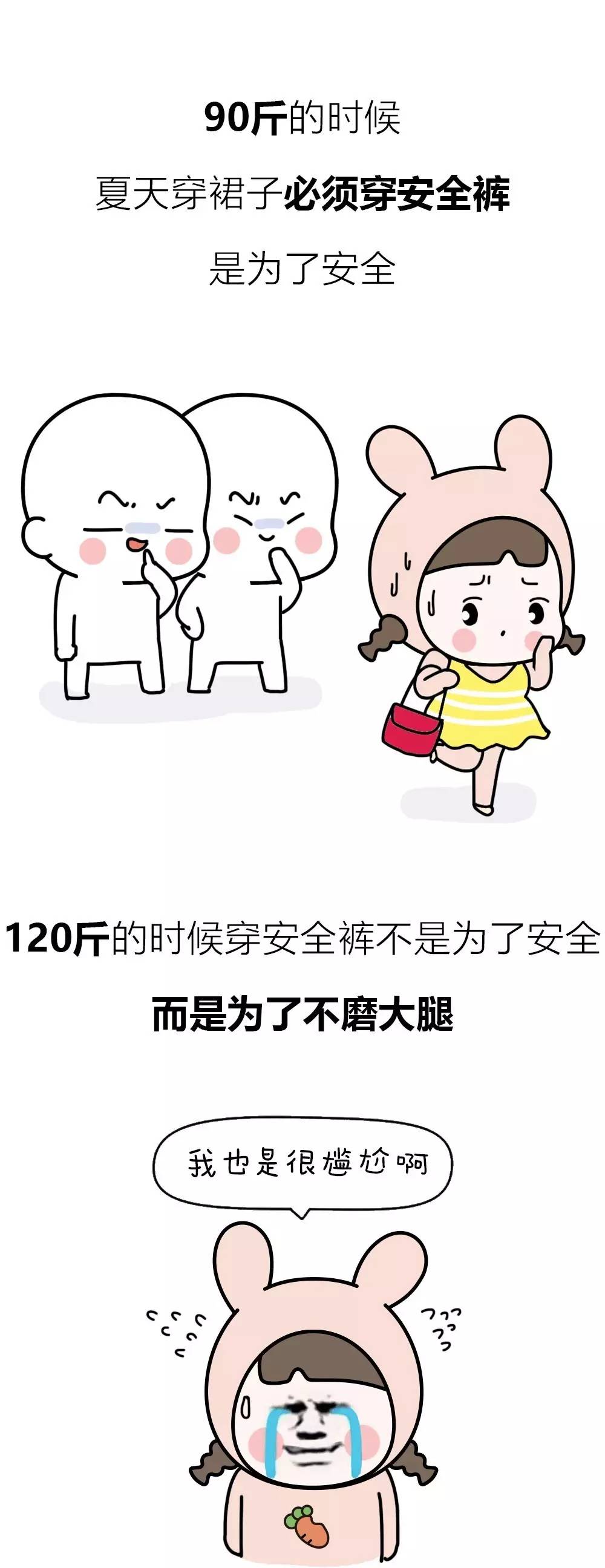胖瘦到底跟什么有关系,胖瘦真很重要吗