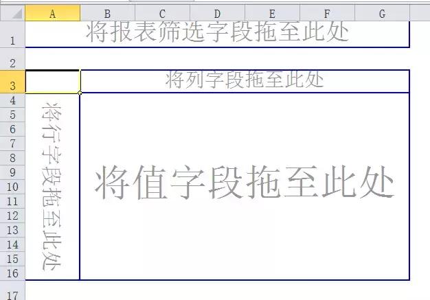 EXCEL2016数据透视表经典布局,excel技巧数据透视表教程