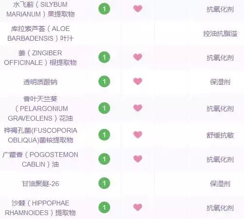 用完菌菇水爆痘,菌菇水对痘印有效果没