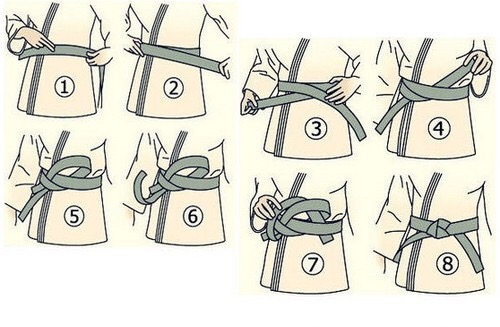 风衣的三个带子怎么用,风衣有两条腰带怎么用