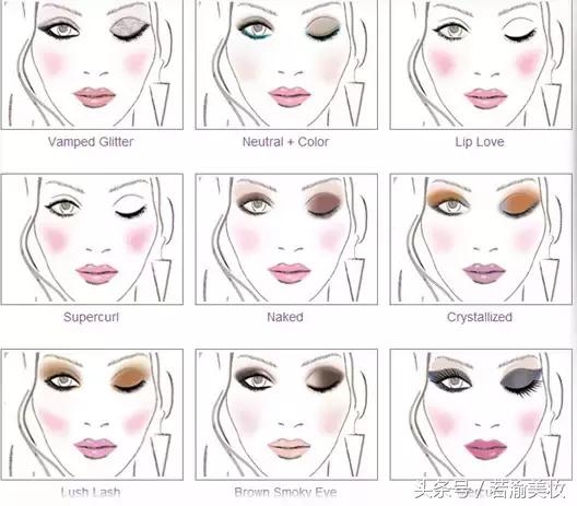 眼影的画法新手简单淡妆,眼影的画法初学者