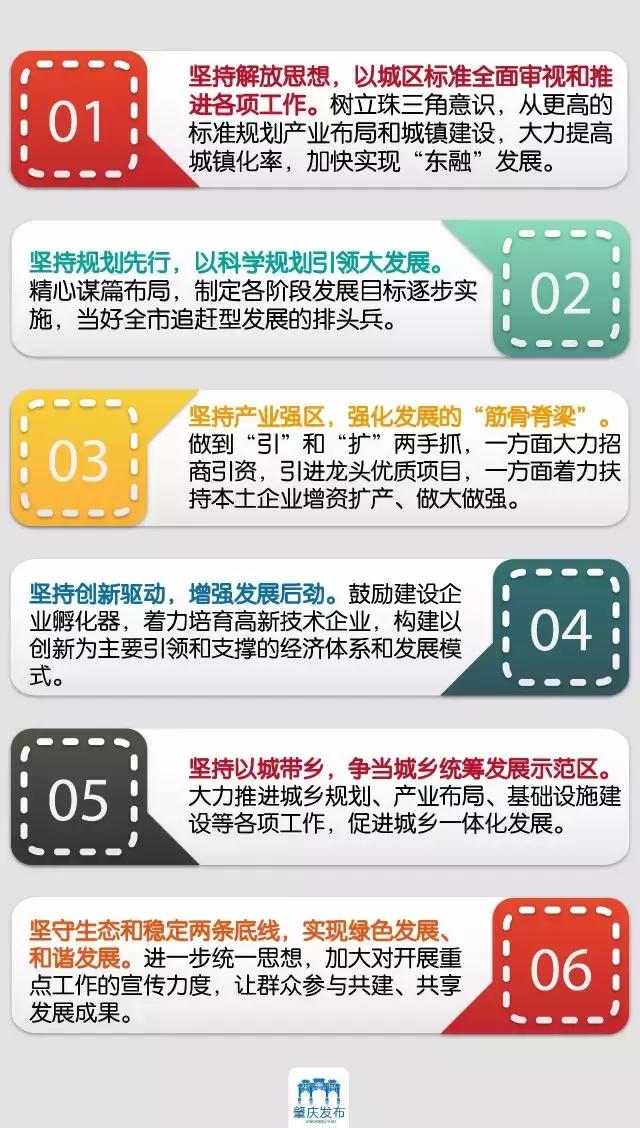 中杰市长近一周走遍了半个肇庆，到底所为何事？
