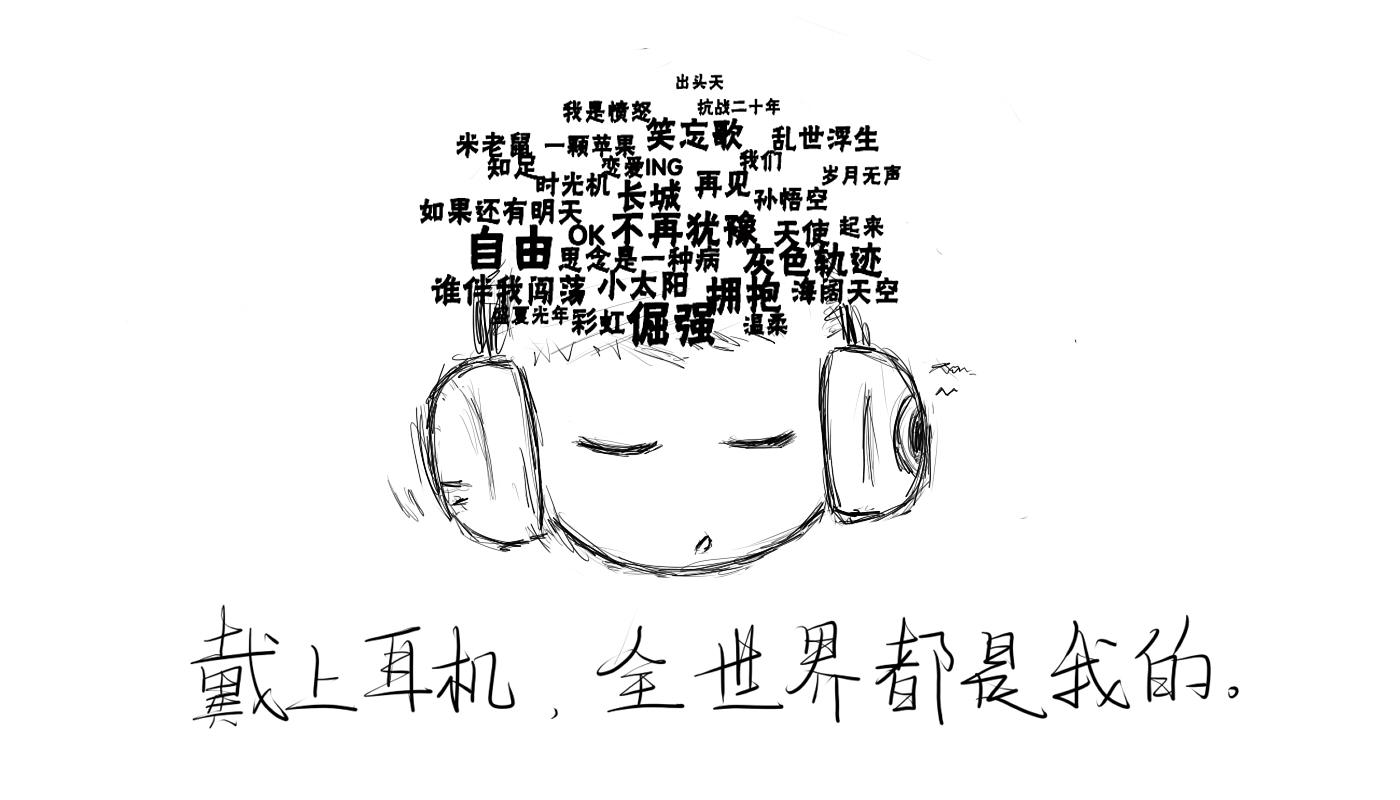 有没有一首歌代表着现在的你,总有一首歌合适当下的你