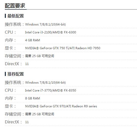 22年值得期待的单机游戏有哪些,盘点十大热门单机游戏推荐