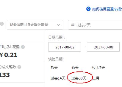淘宝直通车人群怎么加精准,鹿人说直通车投放维度