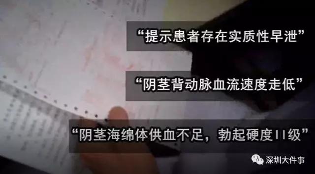 记者暗访男科医院完全视频,记者暗访私立男科医院