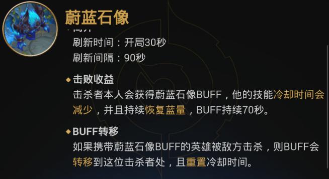 王者荣耀三路崩打野怎么carry,30颗星拿什么打野好carry