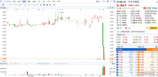 港交所回应老千股报道,港交所回应老千股