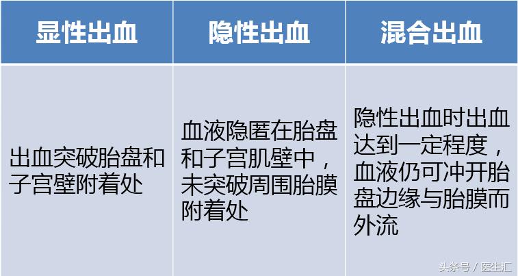 生孩子很危险的病,生孩子有多危险