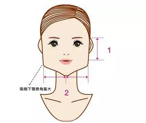 方脸赵丽颖明星图,赵丽颖鹅蛋脸图片大全