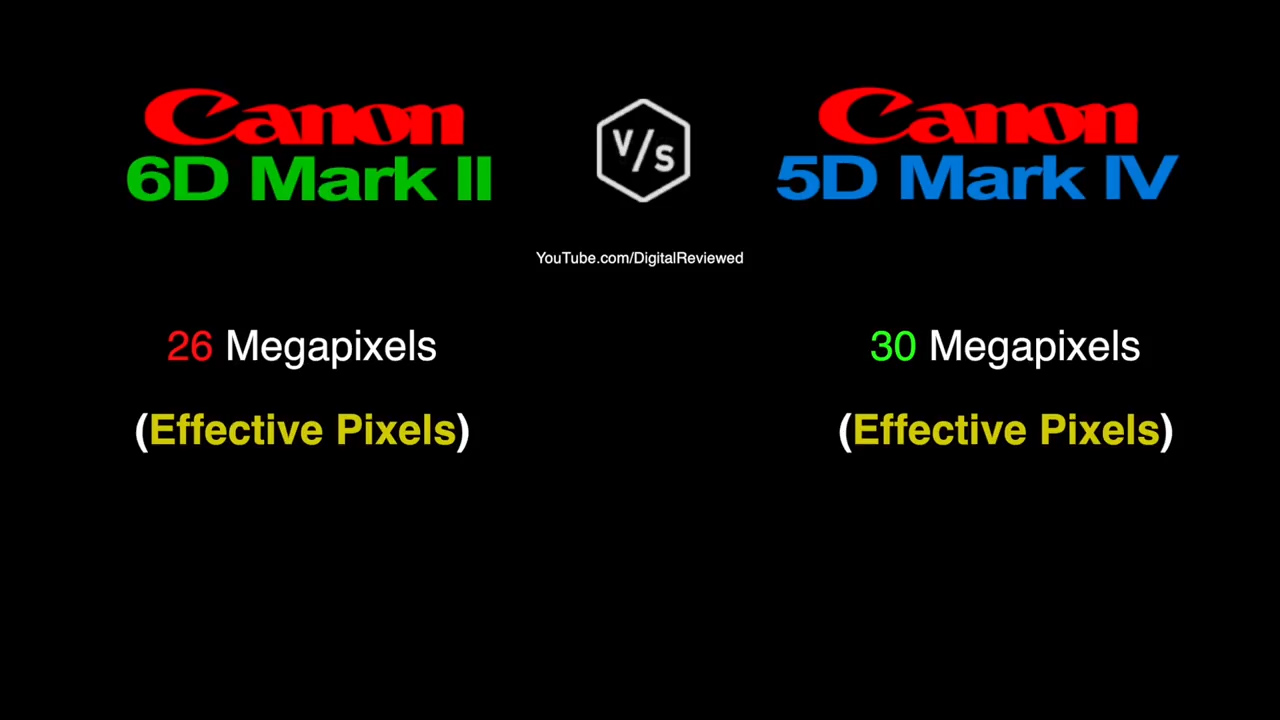 佳能6d2和5d4哪个好,尼康d810和佳能6d2哪个值得入手