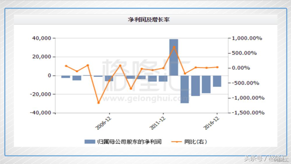 港交所回应老千股报道,港交所回应老千股