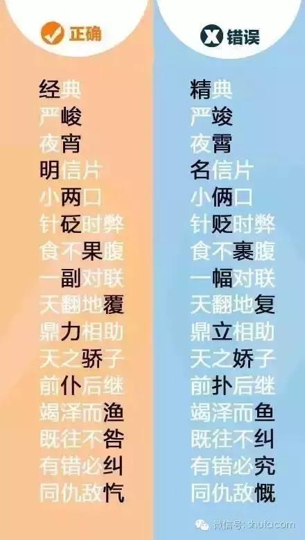 易写错100个常见字,常见字读错字写错