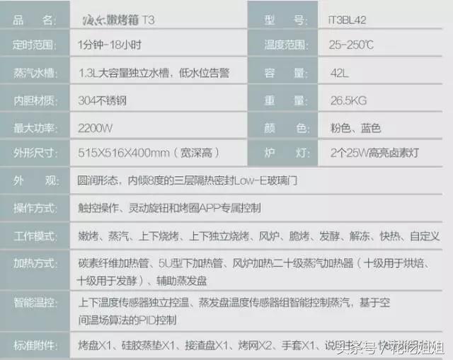 烤箱无上下火怎么使用,烤箱食谱大全及使用方法