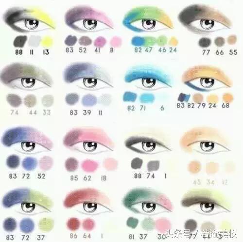 眼影的画法新手简单淡妆,眼影的画法初学者
