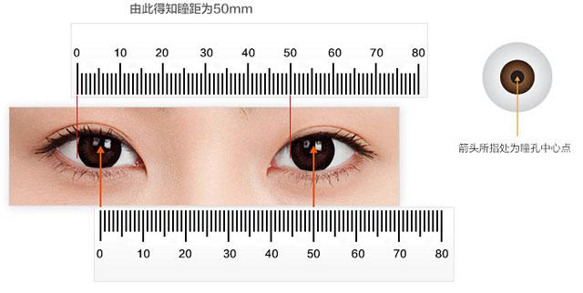 vr眼镜对眼睛有害吗,vr眼镜对小孩眼睛有何影响