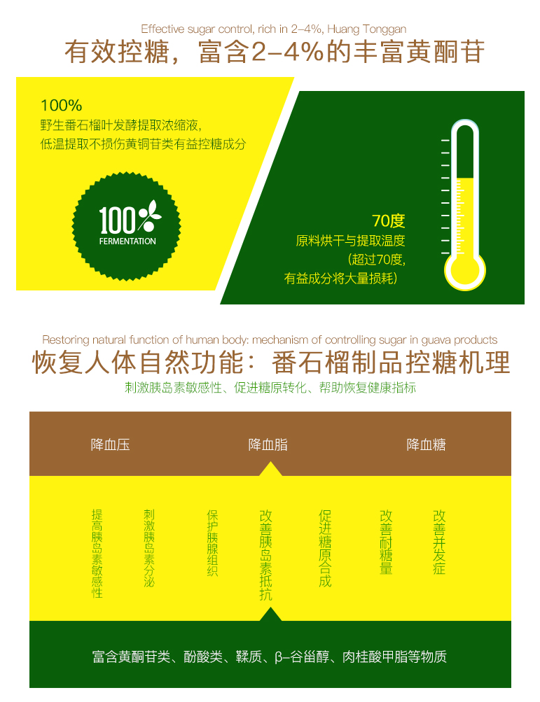 糖尿病打胰岛素和二甲双胍哪个好,治糖尿病二甲双胍和什么药配合好