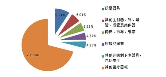 圆珠笔芯到底能不能造出来,圆珠笔芯为啥造不出