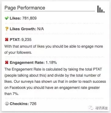 跨境电商案例分析：他投资3万美元卖爆款手表，年入2.28亿！
