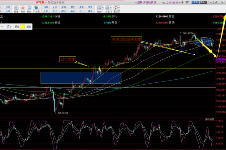 煮酒论英雄优美词汇,煮酒论英雄的精彩词句