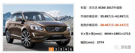 留学生回国能够免税买什么车,留学生回国免税车能够便宜多少钱