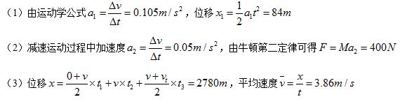 2018新高考专题复习03：牛顿运动定律