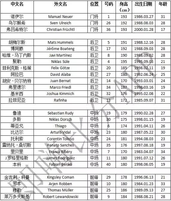 德甲大阅兵,即嗨比分免费吗