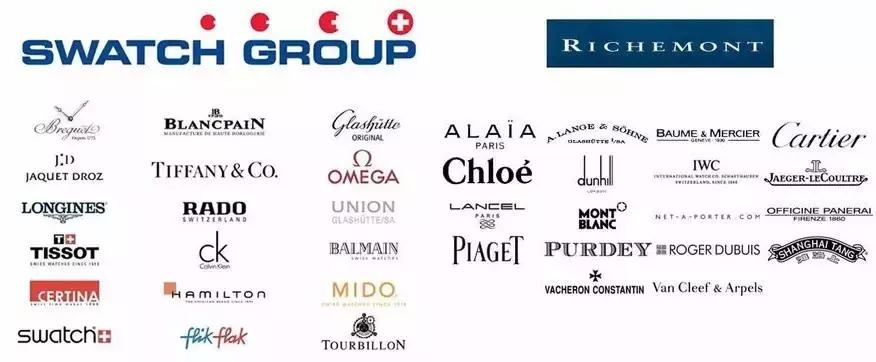 有必要去国外买手表吗,国外买手表哪里划算