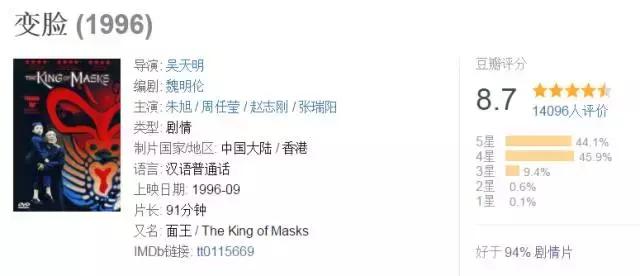 吴天明看了哪两部电影,吴天明和他的中国影片