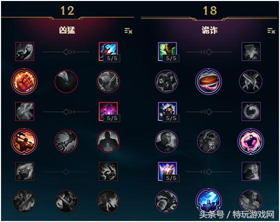 lol新版本凯隐中单天赋,lol新版本凯隐