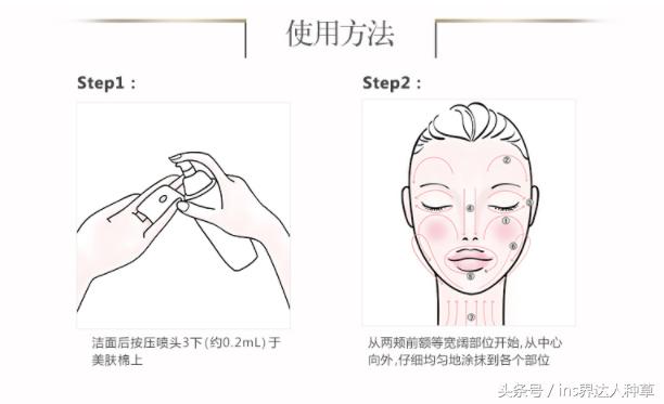 李湘用的化妆品是什么,李湘用的化妆品几百万一瓶