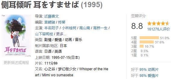 如果宁愿，其实我们能够一直纯情下去Country Road