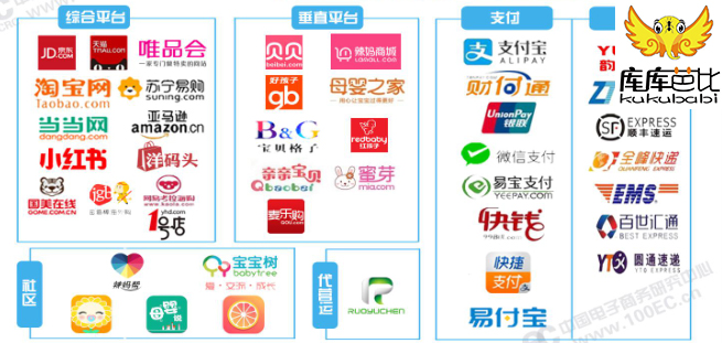 2019网购分析图,2018网购人群分析