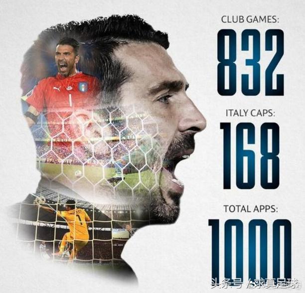 布冯冲击意甲,意甲布冯